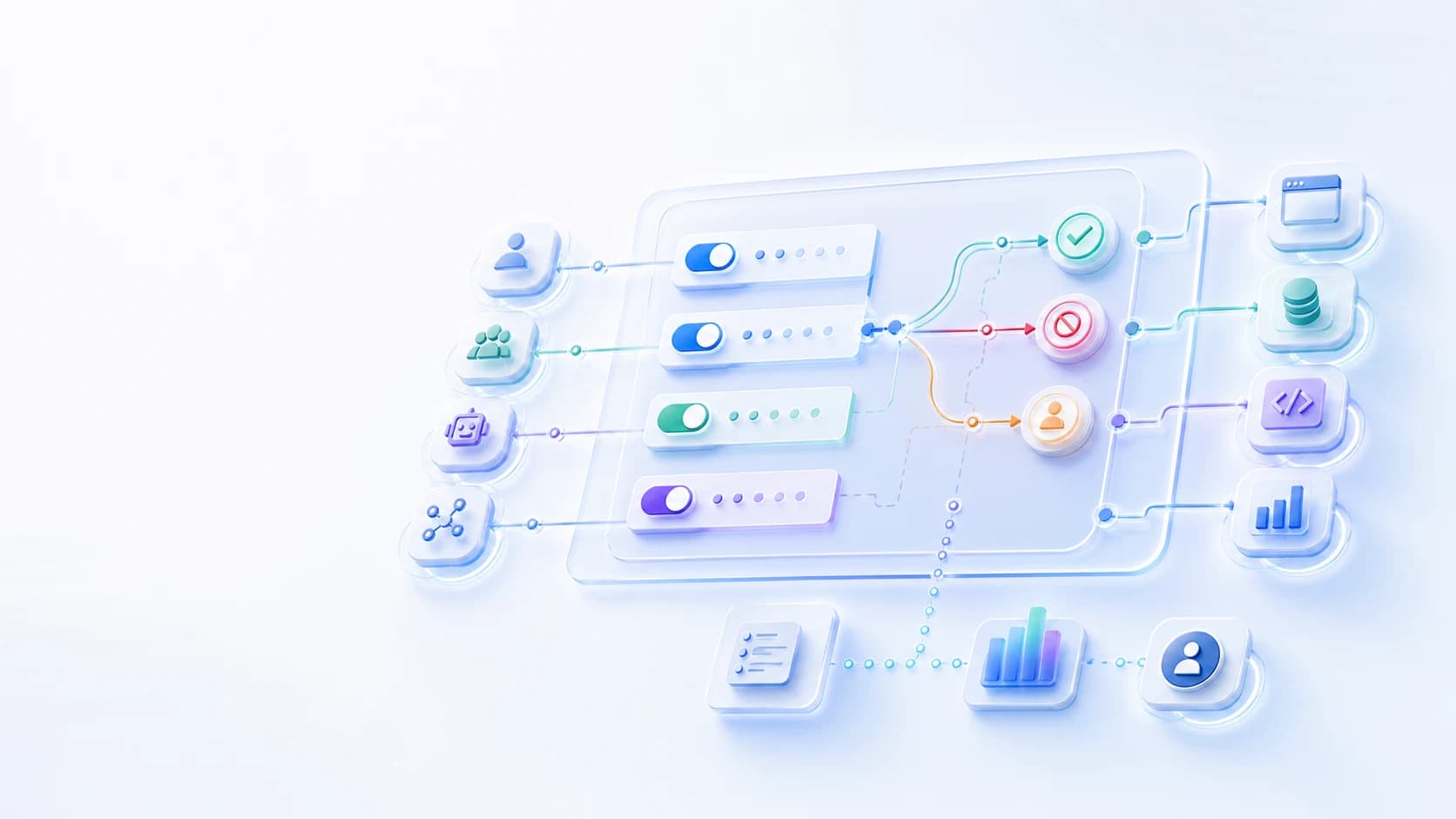 MCP access control policy decisions for enterprise AI agents