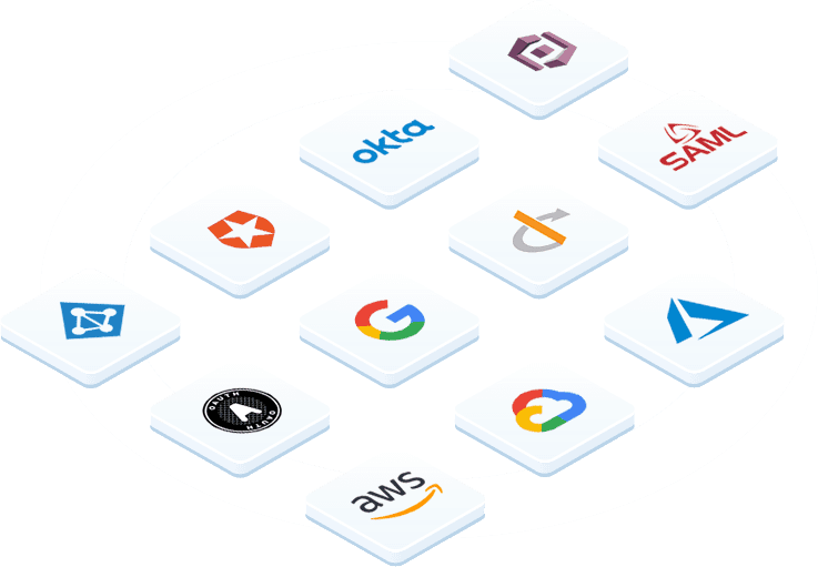 Datawiza technology and identity provider integrations