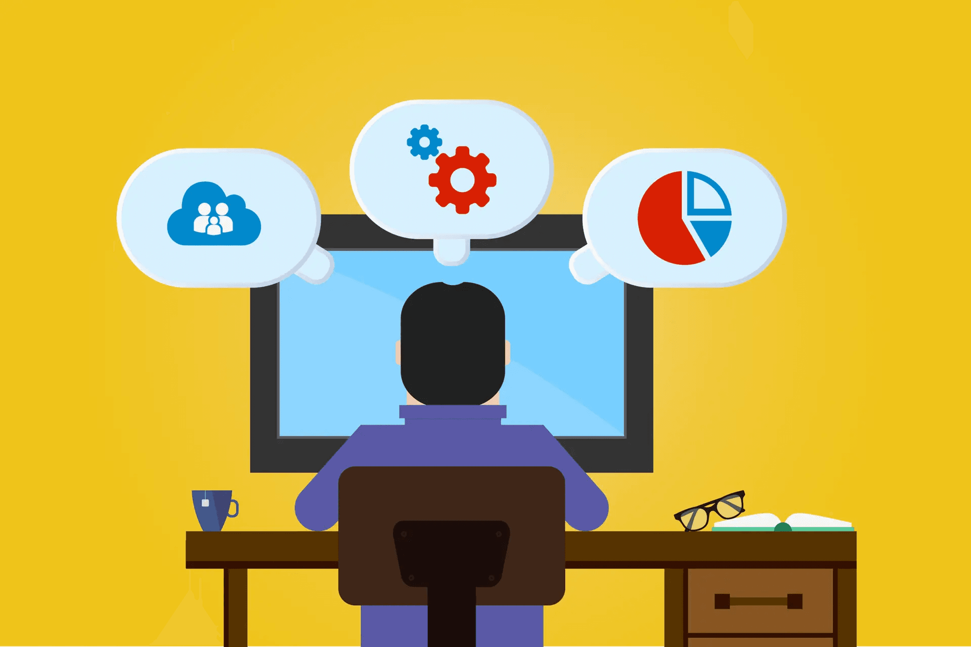 Developer LLM API usage controls